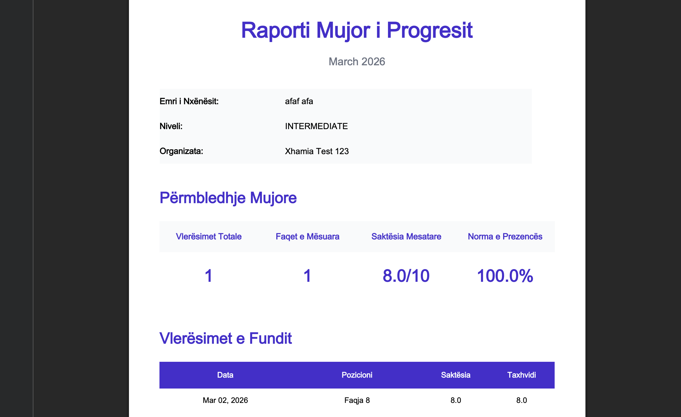 Parents get a monthly report, automatically
